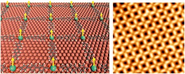 review chem commun23